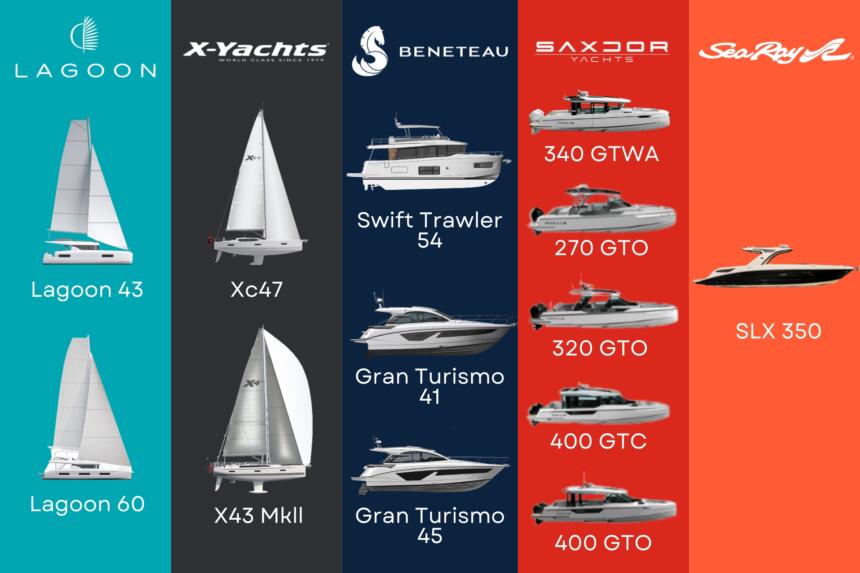 nava-genoa-boat-show